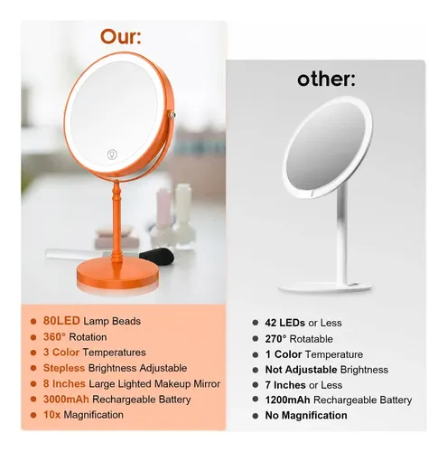 Espejo De Maquillaje Con Luz Led 1x 10x Recargable Naranja