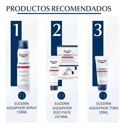 Eucerin Aquaphor Sos Reparador De Labios Secos Agrietados