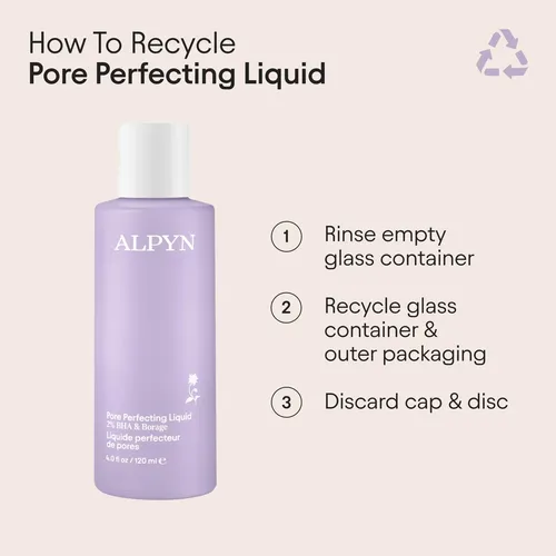Tónico Líquido Alpyn Pore Perfecting Con 2% Bha Y Borraja 12