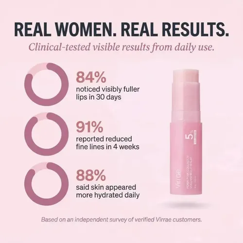 R 2026 New Pink Collagen Volume En Barra Multibálsamo, 2 Uni Rosa