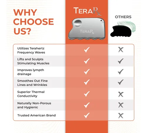 Herramientas De Masaje Terahertz Stone Gua Sha Y Terarx Para