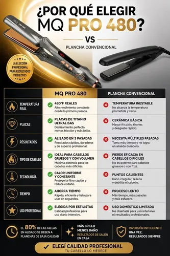 Planchita De Pelo Mq Professional Pro Velox 480 Negro