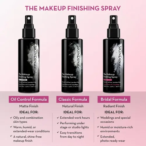 Skindinavia Spray Fijador Maquillaje 60 Ml