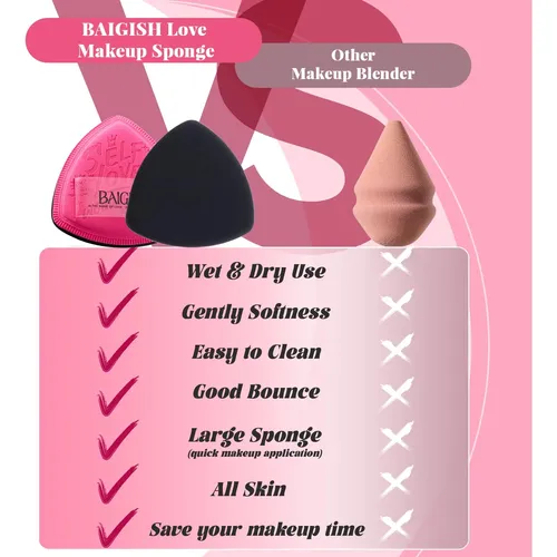 Set De Esponjas De Maquillaje Baigish Para Base Y Corrector