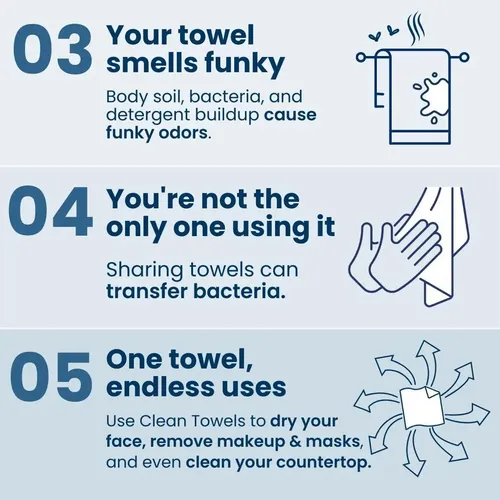 Toalla Facial Desechable Clean Skin Clean Towels