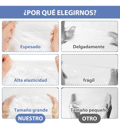 500 Piezas Gorros De Baño Desechables Transparentes C