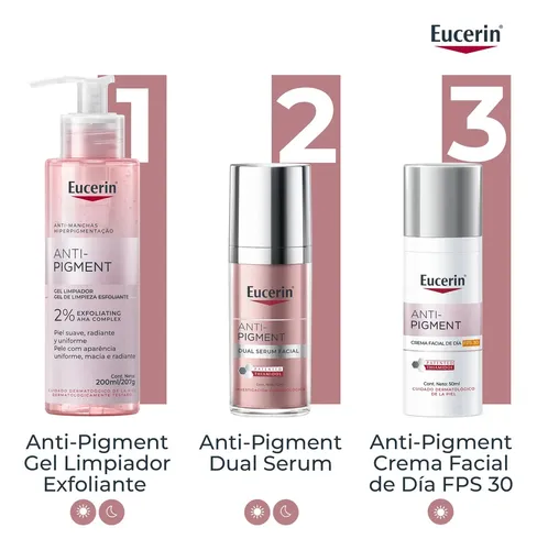 Serum Facial Eucerin Anti-Pgiment Dual Serum 30ml