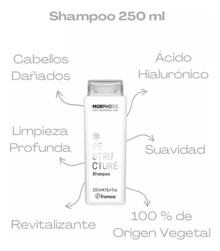 Kit Framesi Shampoo+acondicionador Restructure