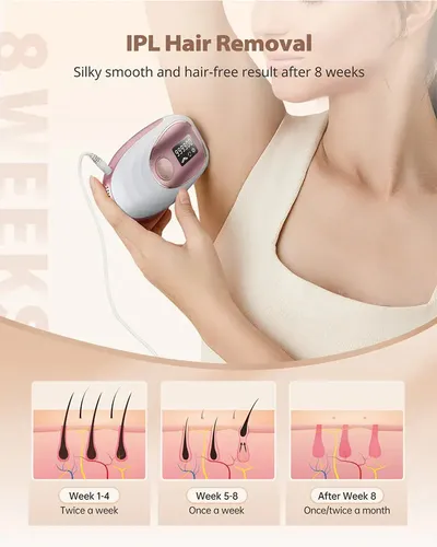 Depiladora Mujer De Uso Diario No Cuts Easy Keep
