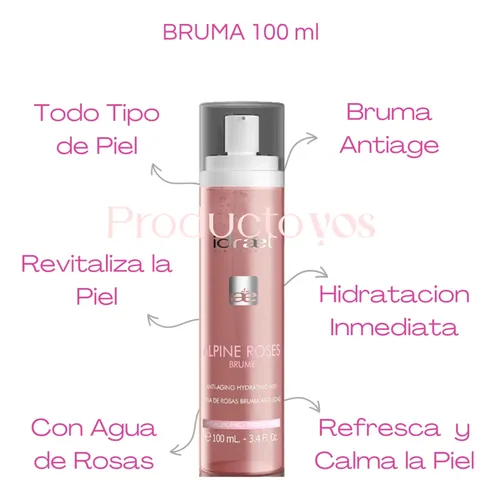 Skincare Rutina Antiage Glow Hidratacion Alpine Roses Idraet