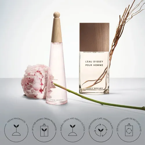 Issey Miyake L´eau D´issey Pivoine Edt