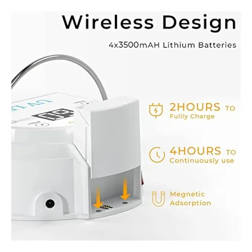 Lámpara De Uñas Profesional Inalámbrica Led Uv De