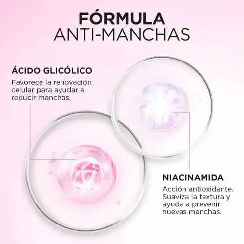 Gel De Limpieza Anti Manchas Glycolic Bright Loreal P. 150g