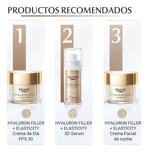 Eucerin Hyaluron Filler Elasticity Contorno De Ojos Antiedad
