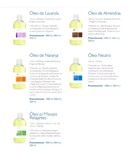 Kit Completo De Oleos Para Masajes 500ml Libra Cosmética Fragancia Suave
