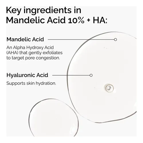Sérum The Ordinary De Ácido Mandélico Al 10% Para El Cuidado