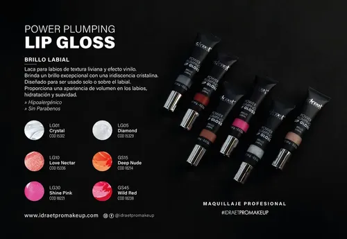 Idraet Brillo Labial Gloss Hidratacion Y Volumen Acabado Brillante Color Wild Red