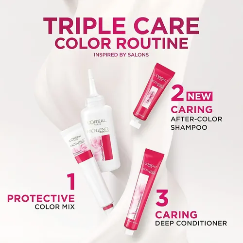 Coloración Y Delineador De Cejas Loréal Paris