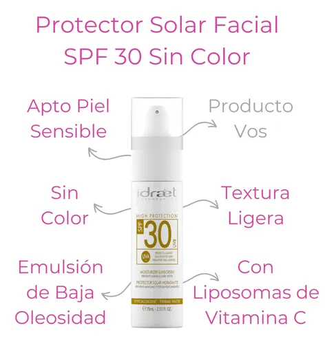 Protector Solar Facial Spf 30 Sin Color Hidratante Idraet