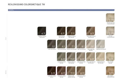 Tintura Revlonissimo Colorsmetique Pomo X60grs