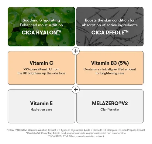 Sérum Con Vitamina Vita-light Reedle Shot 100 De Wsvt Cosmet
