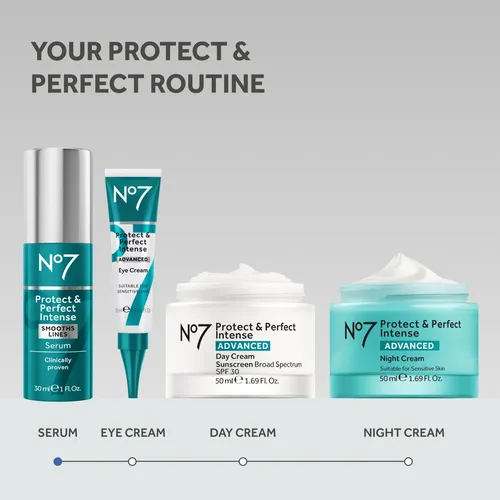 Sérum No7 Protect & Perfect – Cuidado Facial Antienvejecimie Todo Tipo De Piel Día/noche
