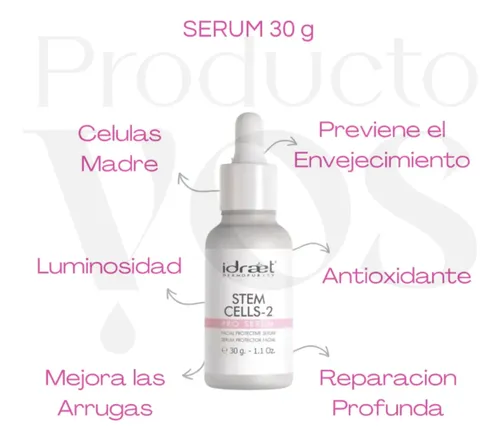 Rutina Skincare Serum Antiage Arrugas Piel Sensible Idraet