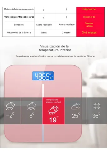 Báscula Electrónica Usb, Báscula De Precisión Para El Hogar,