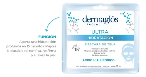 Kit Mascaras De Tela Dermaglós Ultra Hidratación X2 Sensible