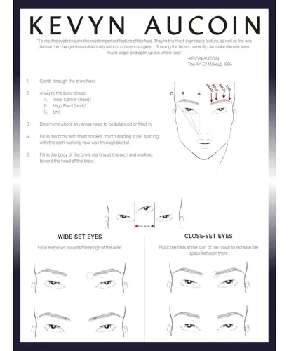 Lápiz De Cejas Retráctil Kevyn Aucoin Castaño Oscuro
