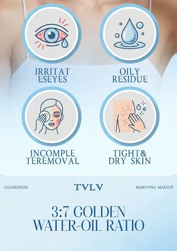 Aceite Limpiador Y Agua Desmaquillante Gentle Eye Lip Face