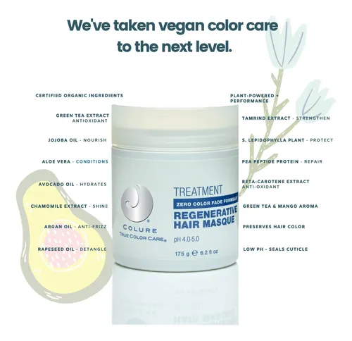 Mascarilla Capilar Colure Regenerative Que Fortalece Y Repar