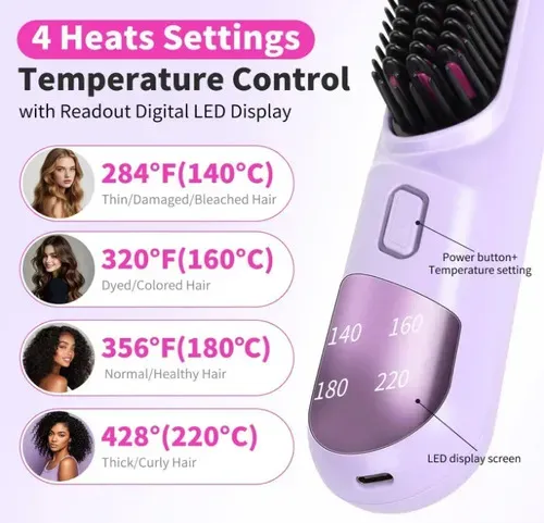 Cepillo Alisador Eléctrico Para Cabello