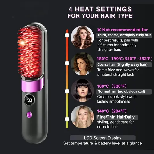 Straight Hair Comb, Rechargeable Portable Electric Brush Negro