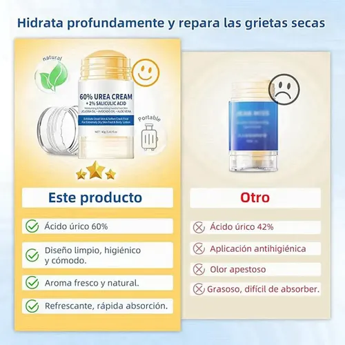 Crema Para Pies Con 60% De Urea Más 2% Ácido Salicílico Azul