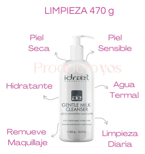 Leche De Limpieza Desmaquillante Piel Sensible 470g Idraet