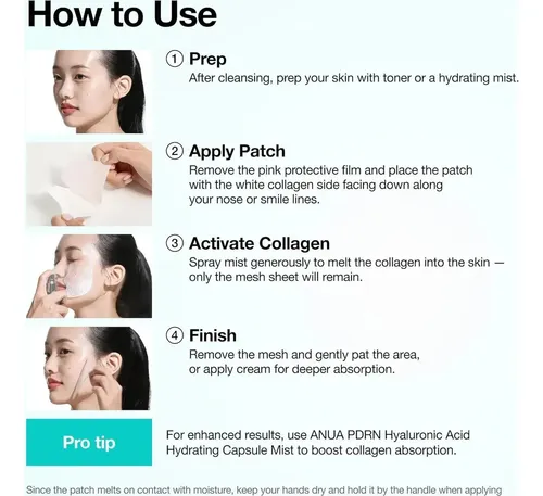 Anua Pdrn Collagen Melting Patch For Glass Skin