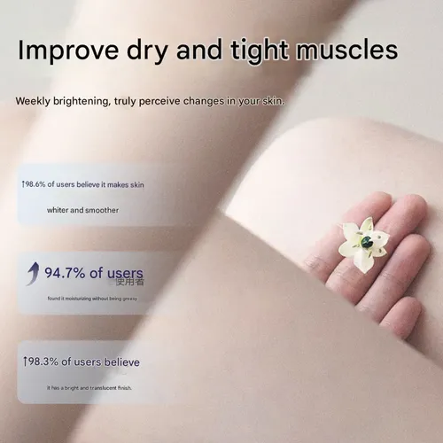 Loción Corporal Hidratante Con Urea Y Vitamina E