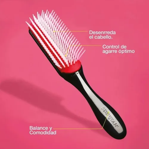 Cepillo Denman D3 Para Todo Tipo De Cabello Alisado C7011