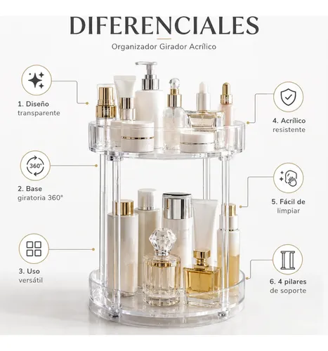 Organizador Maquillaje Cosmeticos Giratorio 360° Multiuso