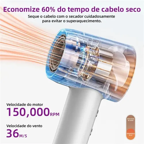 Secador De Pelo Profesional De Iones Negativos De 2000 W