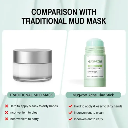 Mascarilla Facial Feicuiyun Antióxido Y Control De Grasa