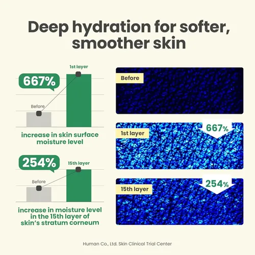 Hidratante Iluminador Axis-y Korean Skincare Dark Spot