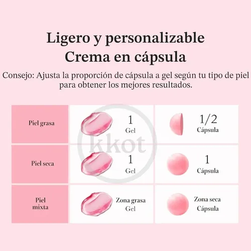 Medicube Txa Niacinamide Crema Capsulas Facial Manchas 55ml