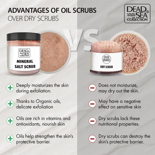 Exfoliante Corporal Dead Sea Collection Lavanda 660ml