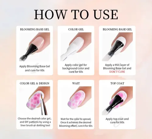 Base Coat Blooming Semipermanente Uv/led Charm Limit Premium Transparente