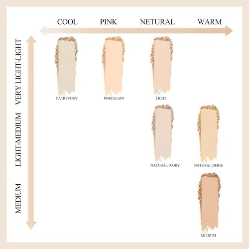 Base Mineral 4 En 1 Spf35 03 Medium