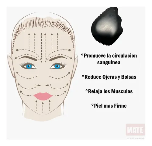 Guasha Masajeador Piedra Cristal Jade Terapia Facial X 25u