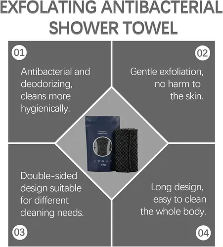 Toalla Exfoliante Baño 2026 2en1 Bifaz Cuerpo&cara Toda Piel