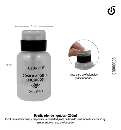Botella Dosificadora De Líquido 2 Piezas 180ml Cherimoya